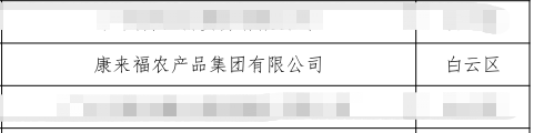 康来福集团名单