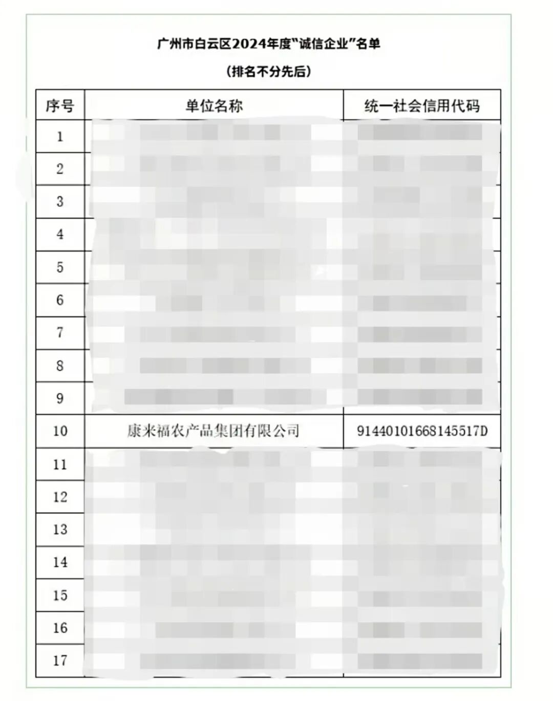 诚信企业.jpg